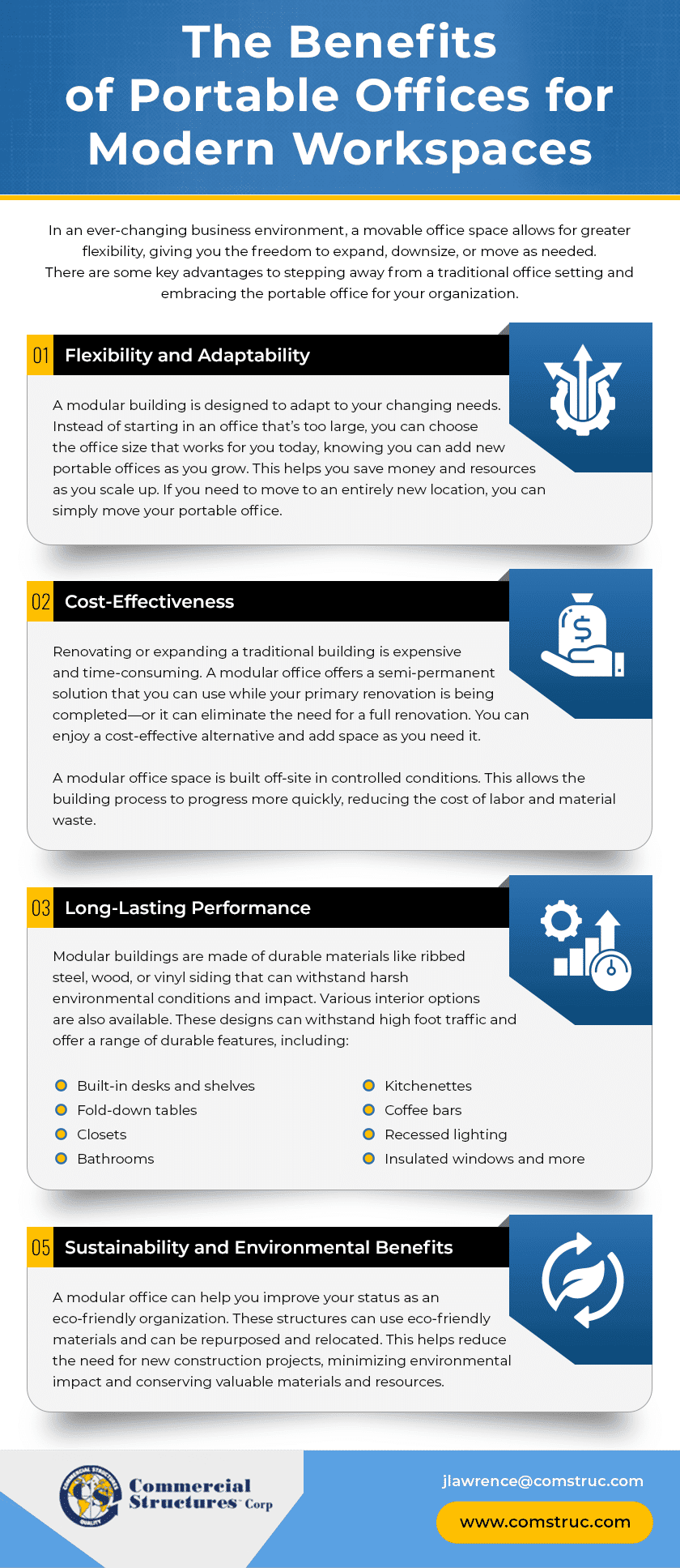 The Benefits of Portable Offices for Modern Workspaces The Benefits of Portable Offices for Modern Workspaces